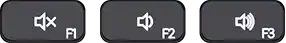 Mute, Volume Down, Volume Up Options